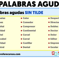 Lista de 10 palabras agudas sin tilde: capaz, color, doctor, dolor, central, corral, director, escolar, capaz, caridad.