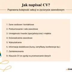 Jak napisać CV? Praktyczny poradnik krok po kroku