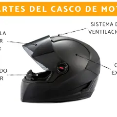 Casco de moto negro con visor solar, ventilación y acolchado interior. La forma aerodinámica ayuda a entender porque los cascos de motocross tienen esa forma.