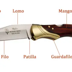 Detalle de un cuchillo Muela, ideal para cuchillos de caza mayor, mostrando sus partes: punta, filo, contrafilo, lomo, patilla, guardafilo, mango y remaches.