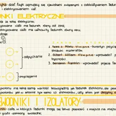 Elektrostatyka to dział fizyki, który zajmuje się zjawiskami elektrycznymi