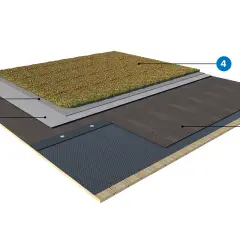 Skiktad sedumtak konstruktion med dränering, skydd och vegetation.