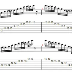 Partitions de guitare montrant des gammes blues, une commençant par un Ré, l'autre par un Mi. Les notes blues sont indiquées par des chiffres sur les tablatures.