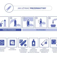 Instrukcja jak założyć prezerwatywę: otwórz opakowanie, sprawdź datę ważności, załóż na członek, używaj lubrykantów na bazie wody. Przechowuj w suchym i chłodnym miejscu.
