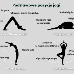 Jak uprawiać jogę: proste kroki dla początkujących, unikaj błędów