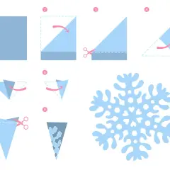 Schritt-für-Schritt-Anleitung zum Schneestern basteln. Papier falten, schneiden und entfalten für einen zarten Schneestern.