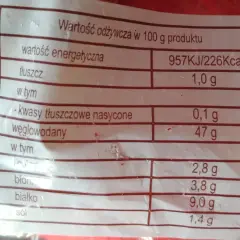 Ile kalorii ma chleb pszenno żytni - poznaj wszystkie wartości odżywcze