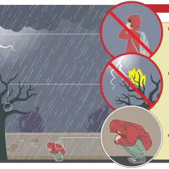 Jak powstaje burza? Edukacyjny film dla dzieci, który zaskoczy każdego