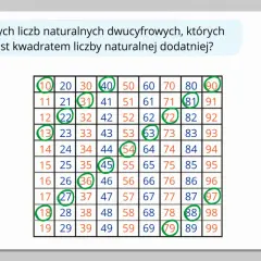Tabela z liczbami naturalnymi dwucyfrowymi. Zaznaczone kółkami liczby, których suma cyfr jest kwadratem.