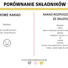 Kakao dla rocznego dziecka: Kiedy podać i jak to zrobić bezpiecznie?
