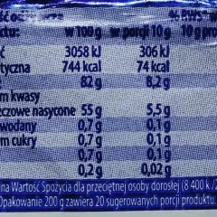 Ile kalorii ma masło: szczegółowe wartości odżywcze i kaloryczność