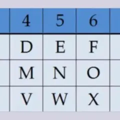 Jak obliczyć numerologię z daty urodzenia i odkryć jej znaczenie