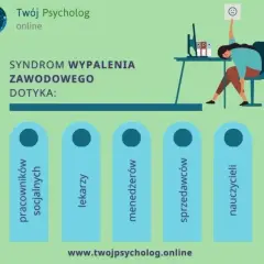Wypalenie zawodowe objawy: 3 filary, 5 etapów. Czy to Twój problem?