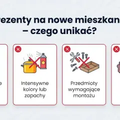Co kupić na nowe mieszkanie na szczęście? Pomysły i symbolika!
