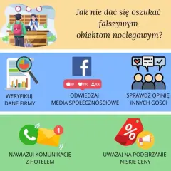 Jak sprawdzić wiarygodność noclegu i uniknąć pułapek?
