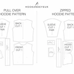 Sewing patterns for pull-over and zipped hoodies, comparing the construction of hoodies vs sweaters.