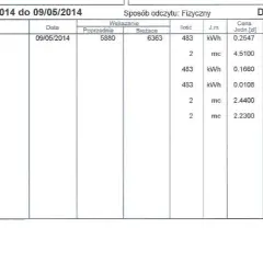 Kalkulator rachunku za prąd 2026: Oblicz, ile zapłacisz za energię!