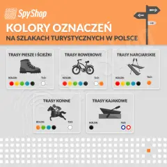 Kolor szlaku a trudność? Obalamy mit! Jak ocenić trasę w górach?