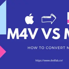 Learn how to convert M4V to MP4 with this graphic. It shows an Apple logo, an arrow, and an MP4 file icon.