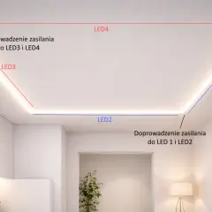 Oświetlenie sufitowe zasilane z dwóch stron. Linie czerwona i niebieska pokazują doprowadzenie zasilania do taśm LED.