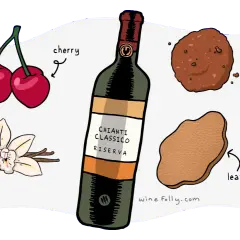 Butelka Chianti Classico Riserva otoczona aromatami wiśni, wanilii, przypraw korzennych, figi i skóry.