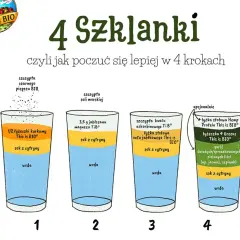 Ile waży 2/3 szklanki mąki? Dokładne przeliczniki na gramy!
