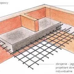 Jaki beton na wieniec? Wybierz najlepszy rodzaj dla swojej budowy
