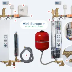 Comparaison de deux systèmes de chauffage : une chaudière gaz ou électrique avec ses composants.