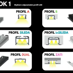 Krok 1: Wybierz odpowiedni profil LED. Ilustracje pokazują różne profile aluminiowe, np. PROFIL A, B, SILEDA, inSILEDA, DUAL, ZATI, demonstrując, jak łączyć profile aluminiowe.