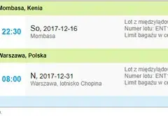 Ile kosztuje lot do Kenii? Sprawdź ceny i uniknij wysokich wydatków