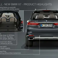 BMW X7: widok z tyłu i otwarty bagażnik z siedzeniami.