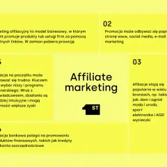 Marketing afiliacyjny: Co to, jak zacząć i ile zarobisz?