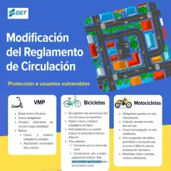 Infografía sobre la nueva ley de motos y otros vehículos, con normas para VMP, bicicletas y motocicletas.