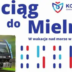 Jak dojechać pociągiem do Mielna? Kompletny przewodnik