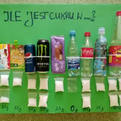 100 g cukru bez wagi? Szklanki i łyżki uratują Twój przepis!