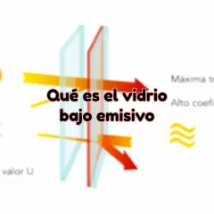 Diagrama explica qué es el vidrio bajo emisivo, mostrando su alta transmisión de luz y reducido valor U para aislamiento térmico.