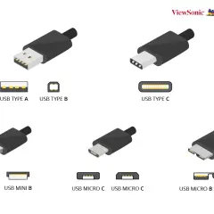 Verschiedene USB-Anschlüsse: Typ A, B, C, Mini und Micro. USB-C-Anschlüsse bieten hohe USB C Geschwindigkeit für schnelle Datenübertragung.