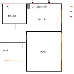 Ciąg wsteczny w bloku: Jak go zdiagnozować i skutecznie usunąć?