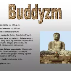 Co to jest buddyzm? Odkryj jego zasady i historię w prosty sposób