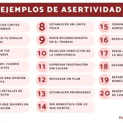 Lista de ejemplos de asertividad: establecer límites, expresar necesidades, decir "no", defender valores, resolver conflictos y comunicar sin agresión.