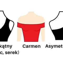 Trzy rodzaje dekoltów: trójkątny, carmen i asymetryczny.