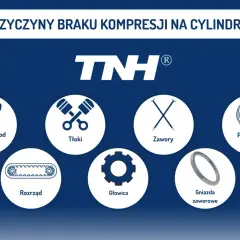 Przyczyny braku kompresji na cylindrze: uszczelka pod głowicą, tłoki, zawory, pierścienie tłokowe, rozrząd, głowica, gniazda zaworowe.