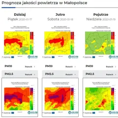 Kraków: Smog dzisiaj? Sprawdź jakość powietrza i co robić!