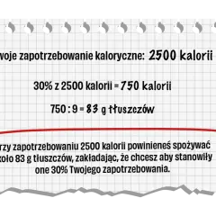 Na redukcji przy 2500 kcal, 30% tłuszczu to ok. 83g.