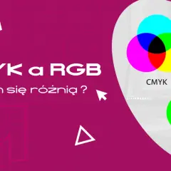 CMYK i RGB: porównanie modeli barw. Diagramy pokazują, jak mieszają się kolory podstawowe w obu systemach.
