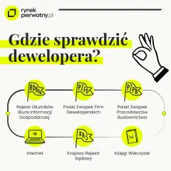 Wiarygodny deweloper: Jak sprawdzić firmę przed zakupem mieszkania?