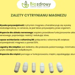 Codzienny magnez: Czy warto? Bezpieczne dawki i skutki uboczne