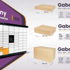 Paczkomat InPost z kartonami o różnych gabarytach: A (640x380x80mm), B (640x380x190mm) i C (640x380x410mm).