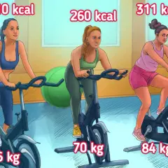 Ile kcal spala się na rowerze stacjonarnym? Sprawdź fakty!