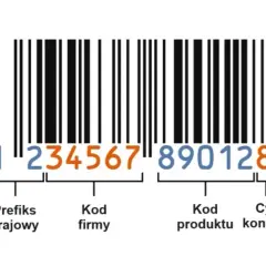 Który kraj kryje się pod cyfrą 8 w kodzie kreskowym? Sprawdź teraz!